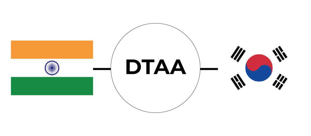 DTAA Between India and South Korea