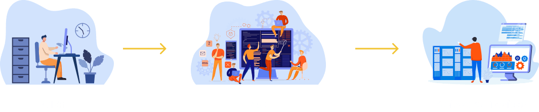 Implementation of Software si-alt-20