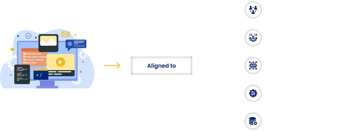 Implementation of Software si-alt-21
