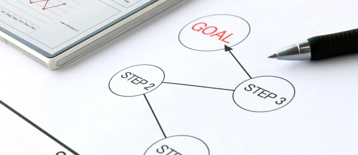 process-improvement-automatio