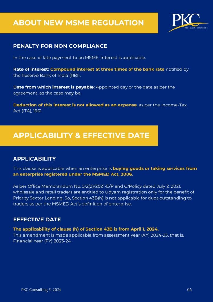 In the case of late payment to an MSME, interest is applicable.

Rate of interest: Compound interest at three times of the bank rate notified by the Reserve Bank of India (RBI).

Date from which interest is payable: Appointed day or the date as per the agreement, as the case may be.

Deduction of this interest is not allowed as an expense, as per the Income-Tax Act (ITA), 1961.
