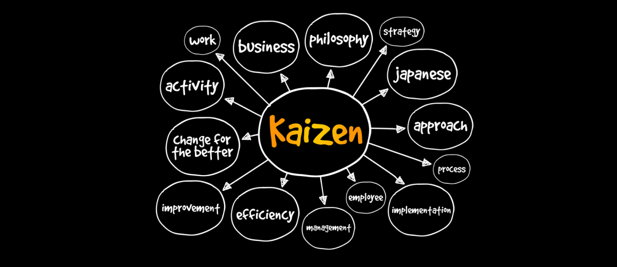 kaizen approach